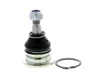 RTS S.A. 93-02590