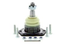 RTS S.A. 93-15320