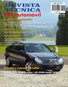 ETAI 25000