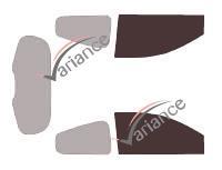 VARIANCE AUTO k-3-2080-3-54