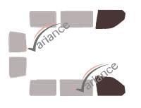 VARIANCE AUTO k-3-2635-3-54