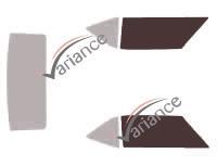 VARIANCE AUTO k-3-267-3-54