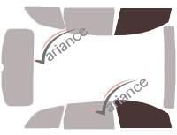 VARIANCE AUTO k-3-108-3-54