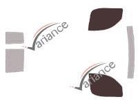 VARIANCE AUTO k-3-630-3-54