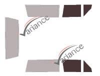 VARIANCE AUTO k-3-1205-3-54