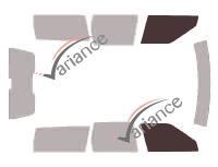 VARIANCE AUTO k-3-2677-3-54