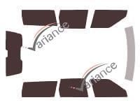 VARIANCE AUTO k-3-2677-1-46