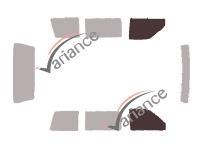 VARIANCE AUTO k-3-424-3-54