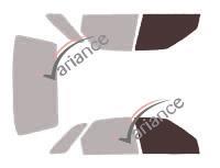 VARIANCE AUTO k-3-506-3-54