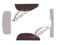 VARIANCE AUTO k-3-113-3-54