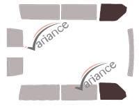 VARIANCE AUTO k-3-2627-3-54