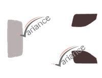 VARIANCE AUTO k-3-2435-3-54