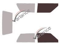 VARIANCE AUTO k-3-690-3-54