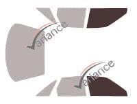 VARIANCE AUTO k-3-68-3-54