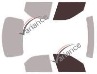 VARIANCE AUTO k-3-501-3-54