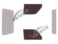 VARIANCE AUTO k-3-534-3-54
