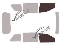 VARIANCE AUTO k-3-1411-3-54