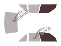 VARIANCE AUTO k-3-2275-3-54