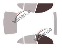 VARIANCE AUTO k-3-2134-3-54