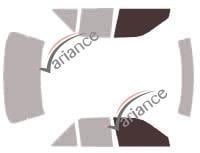 VARIANCE AUTO k-3-1383-3-54