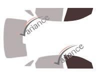 VARIANCE AUTO k-3-2739-3-54