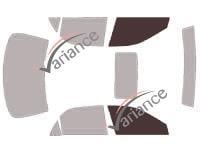 VARIANCE AUTO k-3-981-3-54