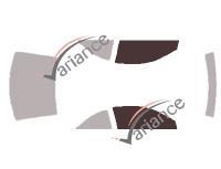 VARIANCE AUTO k-3-994-3-54