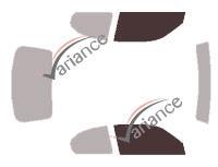 VARIANCE AUTO k-3-1063-3-54