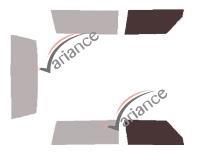 VARIANCE AUTO k-3-1199-3-54
