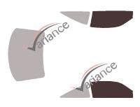 VARIANCE AUTO k-3-1421-3-54