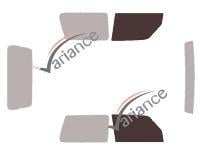VARIANCE AUTO k-3-1620-3-54