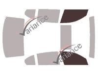 VARIANCE AUTO k-3-162-3-54