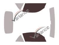VARIANCE AUTO k-3-2056-3-54