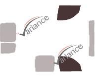 VARIANCE AUTO k-3-2099-3-54