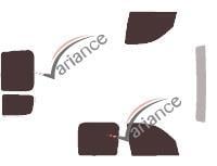 VARIANCE AUTO k-3-2099-1-46