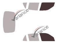 VARIANCE AUTO k-3-2215-3-54
