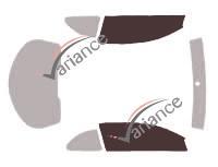 VARIANCE AUTO k-3-50-3-54