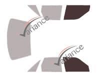 VARIANCE AUTO k-3-64-3-54