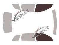 VARIANCE AUTO k-3-79-3-54