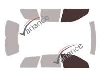 VARIANCE AUTO k-3-81-3-54