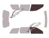 VARIANCE AUTO k-3-93-3-54