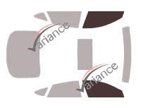 VARIANCE AUTO k-3-100-3-54