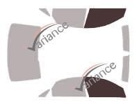 VARIANCE AUTO k-3-102-3-54