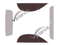 VARIANCE AUTO k-3-112-3-54