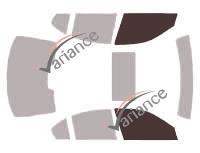 VARIANCE AUTO k-3-133-3-54