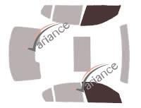 VARIANCE AUTO k-3-139-3-54