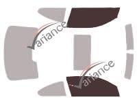 VARIANCE AUTO k-3-141-3-54