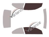 VARIANCE AUTO k-3-142-3-54