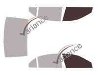 VARIANCE AUTO k-3-306-3-54