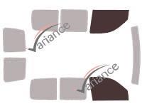 VARIANCE AUTO k-3-1982-3-54